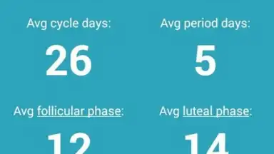 Glow - Period Tracker скриншот 6