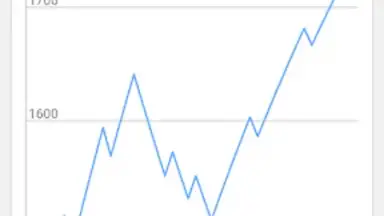 Chess Tactics Pro скриншот 4