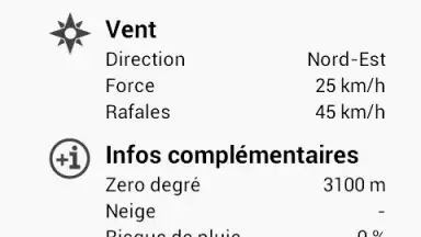 Weather for France скриншот 17