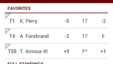 PGA TOUR скриншот 6