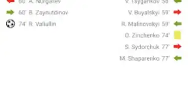 Live Scores for World Cup 2022 скриншот 5