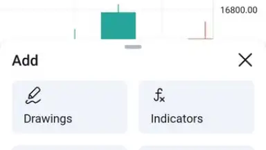 TradingView скриншот 5