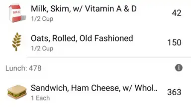 Lose It! скриншот 4