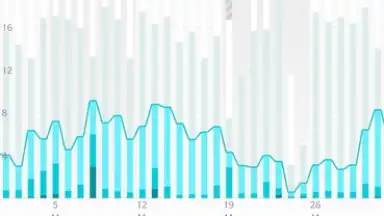 Polar Flow скриншот 2