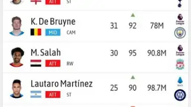 BeSoccer скриншот 5