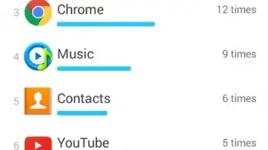 QualityTime - My Digital Diet скриншот 1