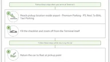 Zoomcar скриншот 5