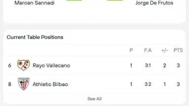 365scores скриншот 17