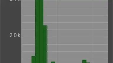 I2P скриншот 2