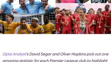 Premier League - Official App скриншот 2