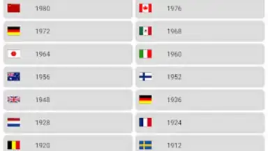 World Football Simulator скриншот 1