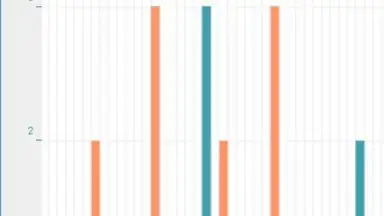 Ледитаймер скриншот 9
