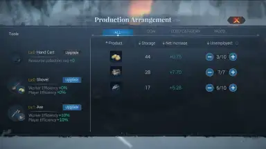 Frostpunk: Beyond the Ice скриншот 21