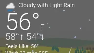 What The Forecast скриншот 1