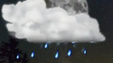 Cute Weather скриншот 2