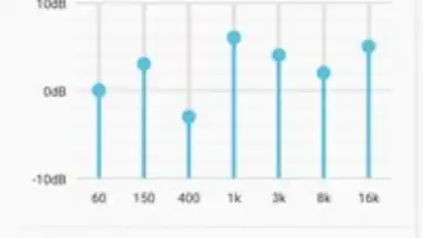 Samsung Music скриншот 6