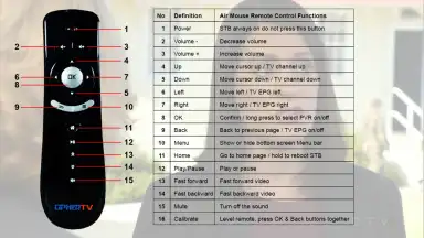 0-IPTV скриншот 6