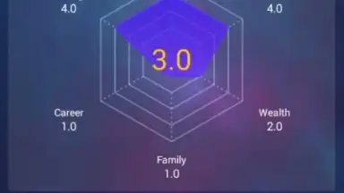 Astro Master скриншот 9