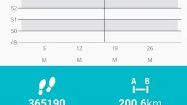 Polar Flow скриншот 7