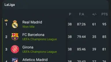 365scores скриншот 10