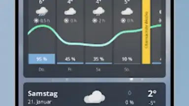 wetter.de скриншот 8