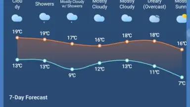 Live Weather скриншот 11