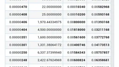 bleutrade скриншот 1
