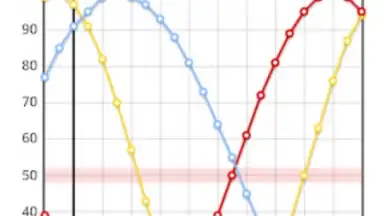 биоритм скриншот 2