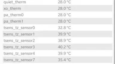 Device Info HW скриншот 10