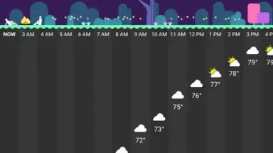 CARROT Weather скриншот 5