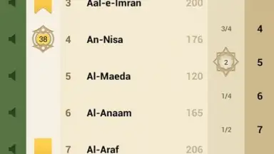 iQuran Lite скриншот 2