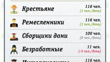 Russia Simulator скриншот 3