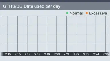 Comodo Security & Antivirus скриншот 3