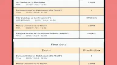 Correct Score Predictions скриншот 1