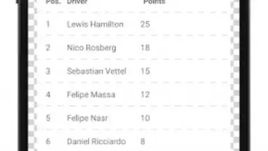 Formula Race Calendar скриншот 2