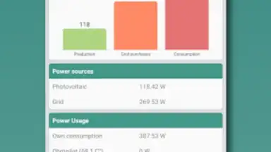 Photovoltaic Monitor скриншот 3