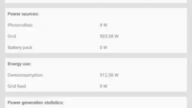 Photovoltaic Monitor скриншот 6