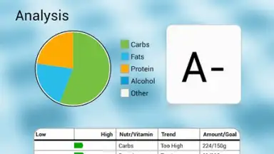 Calorie Counter скриншот 7