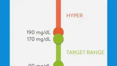 mySugr Diabetes Logbook скриншот 6