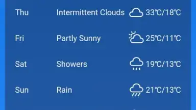 Daily Forecast скриншот 2