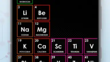 UnrealChemist скриншот 7
