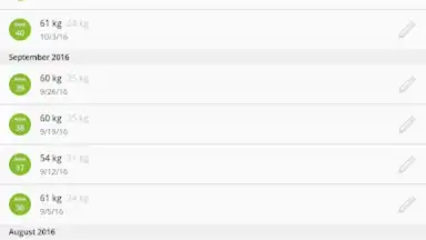 Slimming World скриншот 4