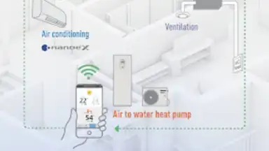 Panasonic Comfort Cloud скриншот 4