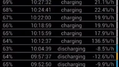 Battery Drain Analyzer скриншот 3