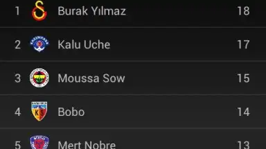 Lig TV скриншот 1