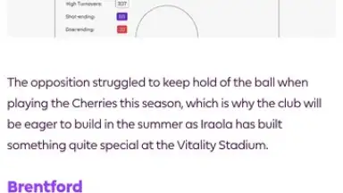 Premier League - Official App скриншот 3