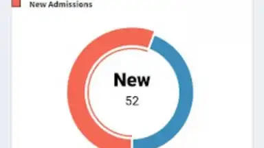 EduChanger ERP скриншот 4