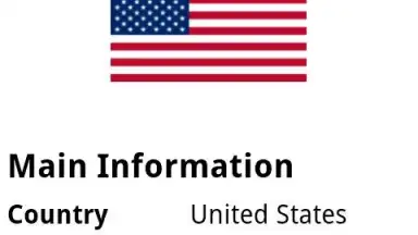 Flag quiz game скриншот 5