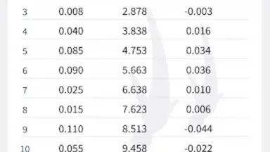 Veriflite скриншот 1