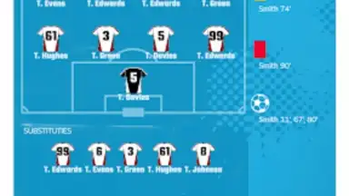 Show Your Score скриншот 10